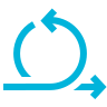 AI/ML-based Business Intelligence