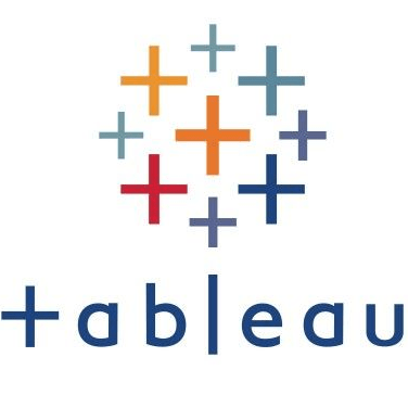 tableau integration