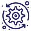 Salesforce Managed Services