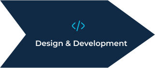 Design And Development