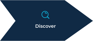 Discover